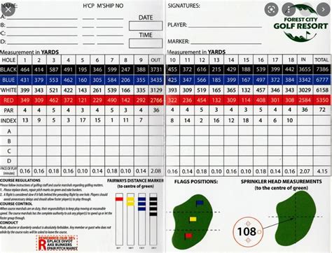 Forest City Golf Resort Johore - Legacy Course