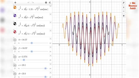 Mindblowing Animated graph | How to create Heart Graph on Demos | Desmos Graphing Tutorial - YouTube