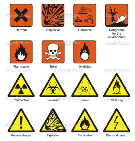 safety symbols worksheet - Google Search | Science safety, Science symbols, Lab safety