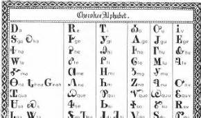 Sequoyah and the Cherokee Syllabary - Georgia Historical Society