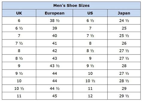 nike size chart men shoes - Lue Lovelace