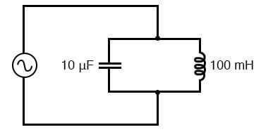 SIMPLY ELECTRICAL STUDY: Simple Parallel (Tank Circuit) Resonance