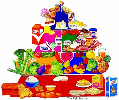 go grow glow foods background - Clip Art Library