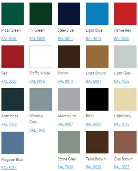 Garage Door Paint Colour Chart