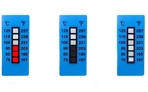 Thermax Irreversible Temperature Labels Cheap Store | www.pinnaxis.com