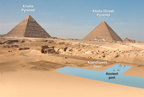 Aliens Built The Pyramids