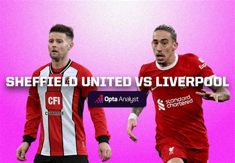 Sheffield United vs Liverpool Prediction | The Analyst