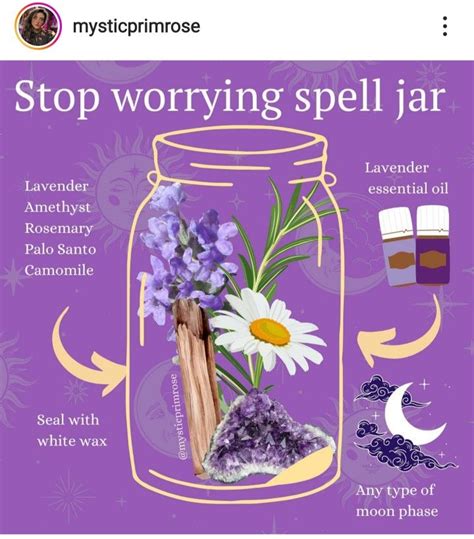 Pin by Alex Sonoras on Witchy stuff | Potions recipes, Spells witchcraft, Jar spells