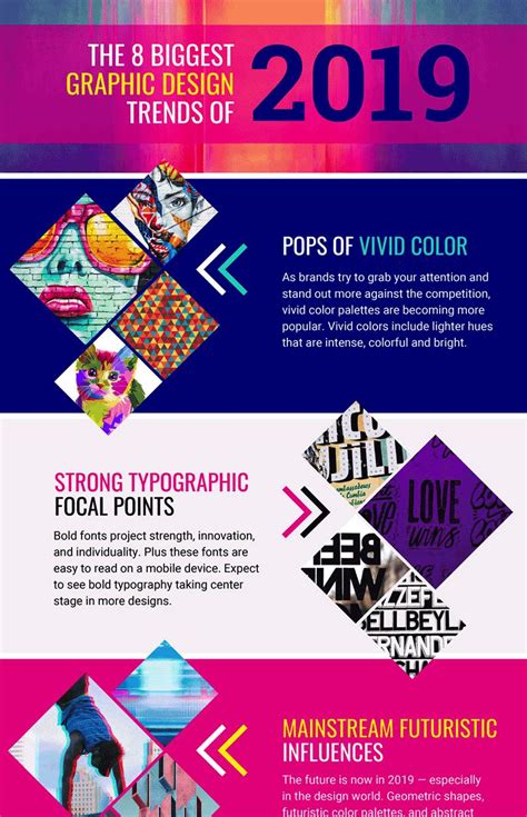 The Ultimate Infographic Design Guide - 13 Easy Design Tricks