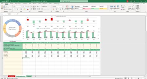 Workload Analysis Excel Template - Simple Sheets