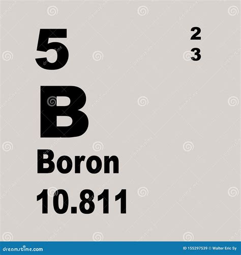 Periodic Table of Elements: Boron Stock Illustration - Illustration of ...