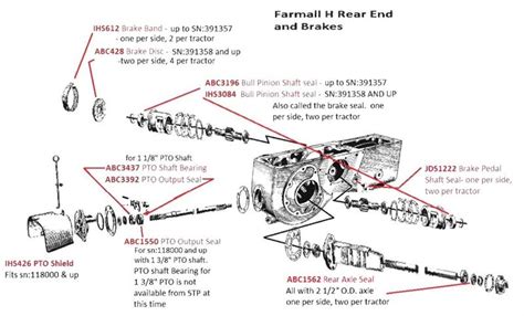 IHS612 Lined Brake Band