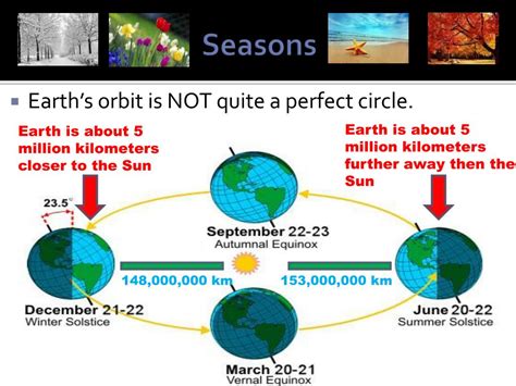 PPT - Earth’s Rotation PowerPoint Presentation, free download - ID:2634961