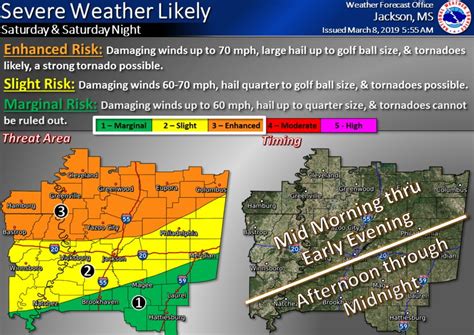 Severe weather to impact central MS this weekend - BreezyNews.com ...