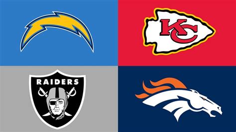 Chargers News: A Brief Look at the State of The AFC West - East Village Times