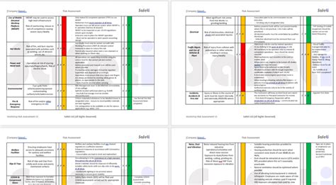 Workshop Risk Assessment Examples PLUS CPD Training