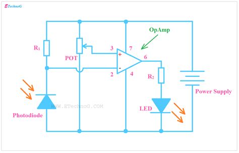 Applications of Photodiode and Phototransistor with Differences - ETechnoG