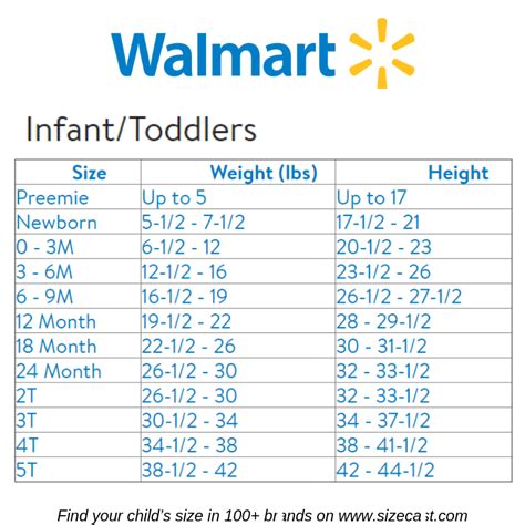 Walmart size chart, baby clothes size chart, baby clothing size chart, kids clothes size chart ...