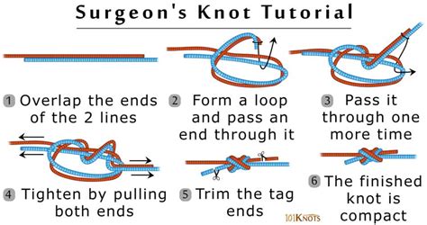 Surgeon's Knot Information and Step By Step Instructions