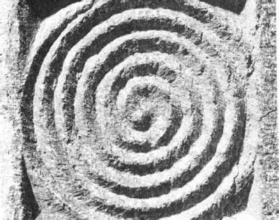 THE SPIRAL SYMBOL - Spiritual Path Church