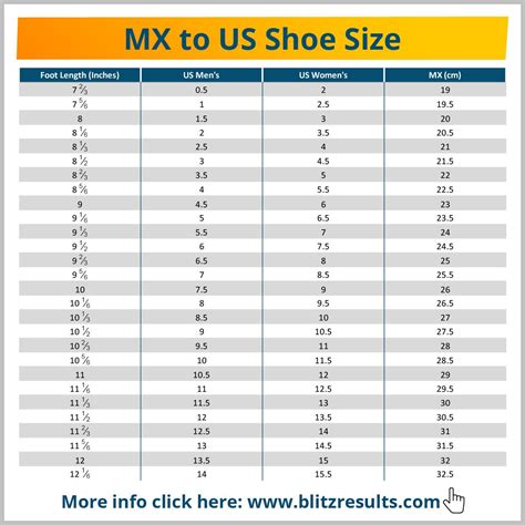 Shoe Size Comparison 22