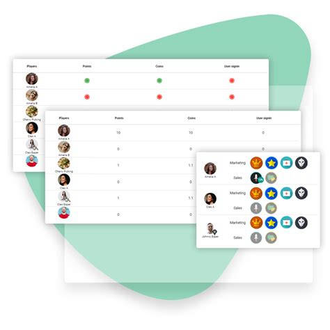 Widgetboards And Data Visualization - Pointagram