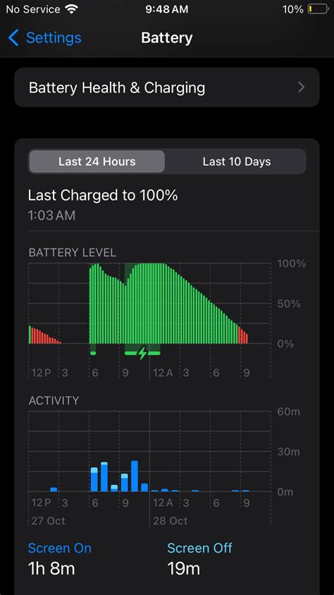 iPhone SE 3 battery issue - Apple Community