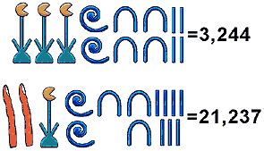 How To Divide 11 Pizzas Between 12 People Equally