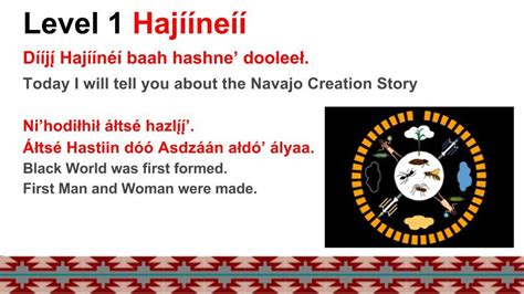 Haíínèí – Navajo Creation Story