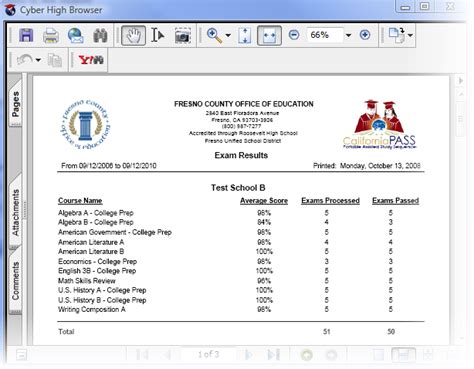 Exam Results Report