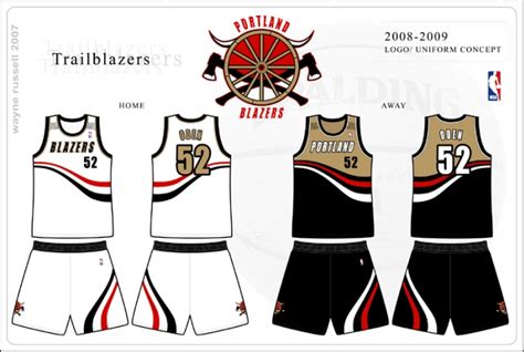 History of All Logos: All Portland Trail Blazers Logos