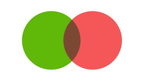 What Does Green and Red Make