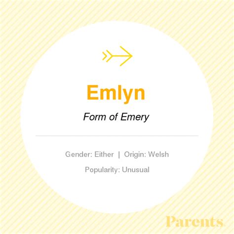 Emlyn | Baby names, Names with meaning, Character names