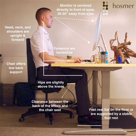 Proper Office Ergonomic Workstation Setup