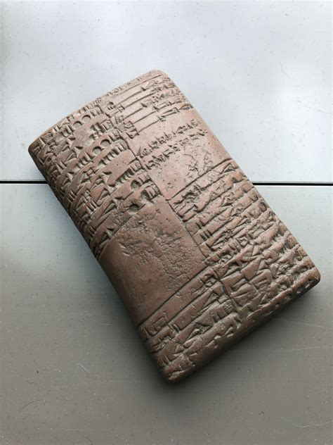 Cuneiform Tablets