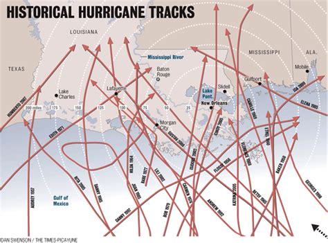 Louisiana Hurricane History | NAR Media Kit