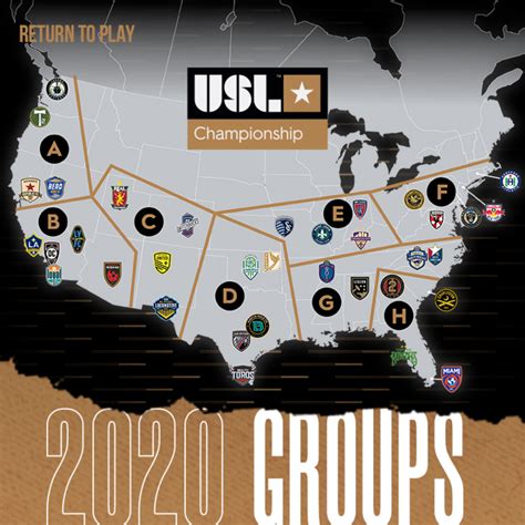 Usl Championship Teams 2024 Wiki - Magda Nancie