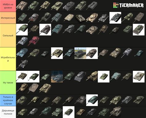 WoT Blitz Tier 8 Premium Tanks Tier List (Community Rankings) - TierMaker