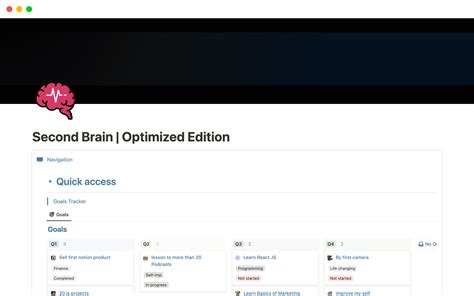 Second Brain | Optimized Edition | Notion Template