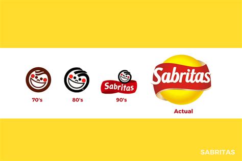 18 logotipos de marcas mexicanas y cómo han evolucionado