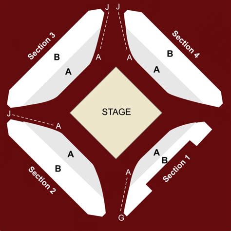 Marriott Theatre, Lincolnshire, IL - Seating Chart & Stage - Chicago ...