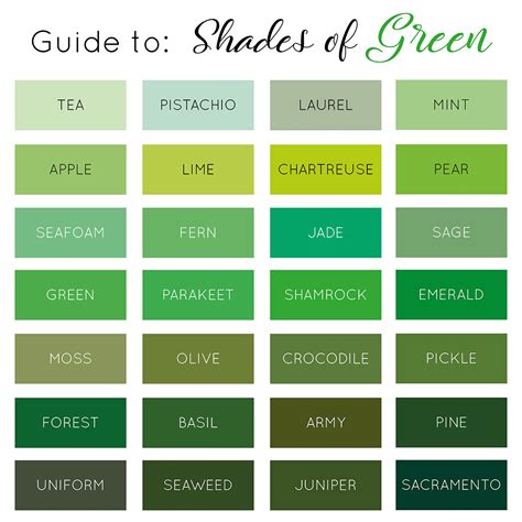Incorporating Green into Your Decorating Scheme - IRG - Integrated Resources Group