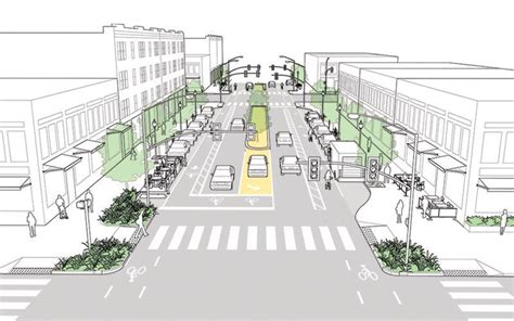 Why walkable cities are good for the economy, according to a city planner | Urban design ...