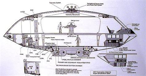 JUPITER-2 OPERATORS MANUAL