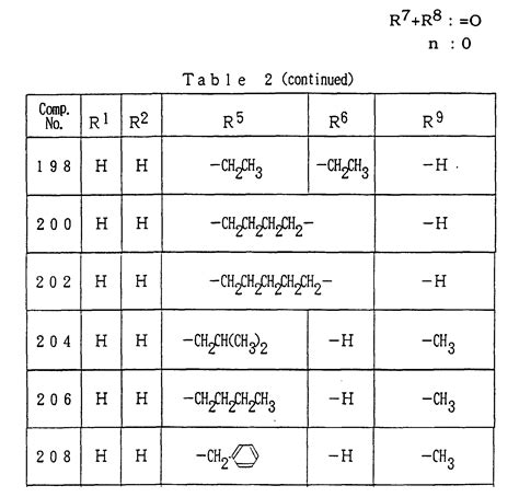 Cyclopropene derivatives with thiol protease inhibiting activity - Patent 0590650