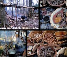 Eastern Woodland Indians Food | Native American Eastern Woodlands Food | American food, Native ...