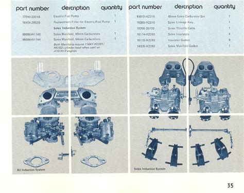 Datsun-Competition-Parts-page-036 - Datsun Discussion Forum