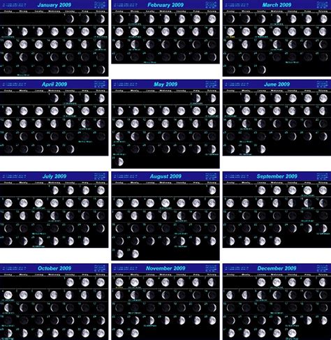 Moon Phases Calendar With Names - Jackson Hale