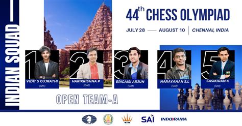 AICF announces biggest-ever Indian squad for 44th Chess Olympiad