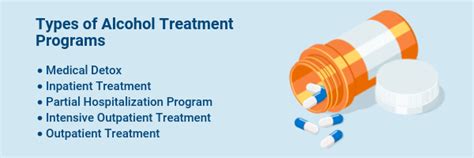 Types Of Therapy Offered In A Drug Alcohol Treatment Center - Spikysnail